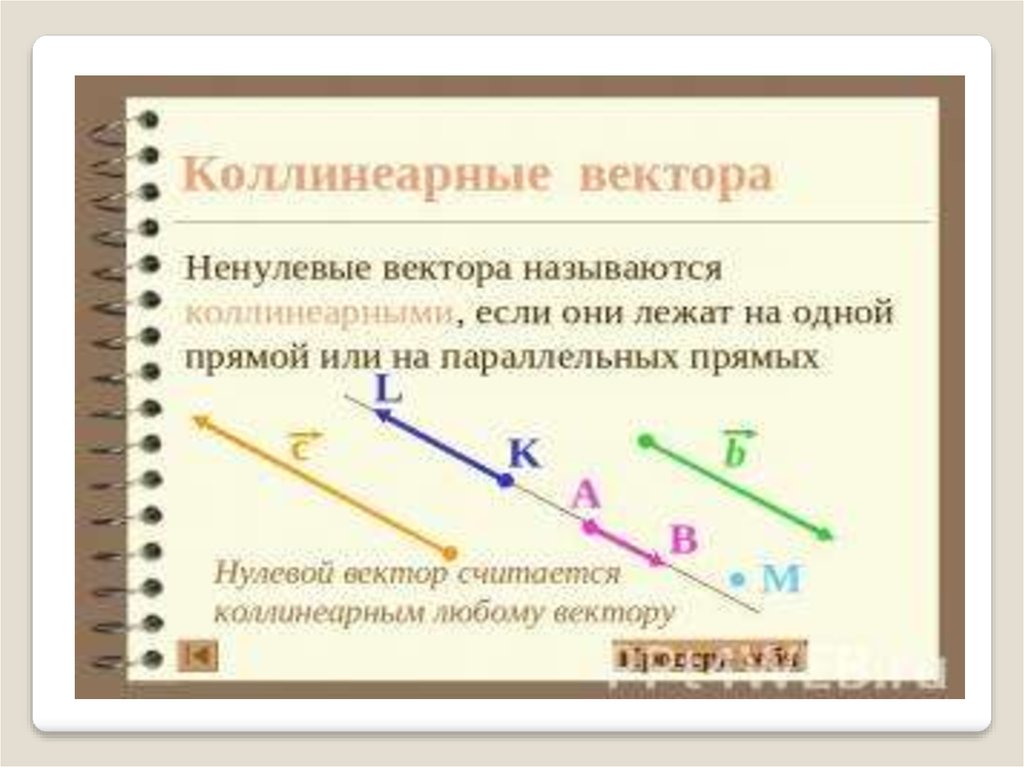 3 вектора коллинеарны. Коллинеарные векторы. Коллинеарные и неколлинеарные векторы. Ненулевые коллинеарные векторы. Коллинеарность прямых.