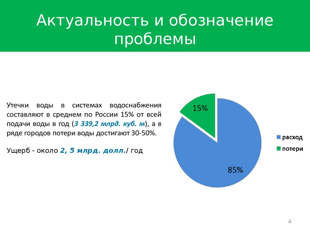 Обозначена проблема