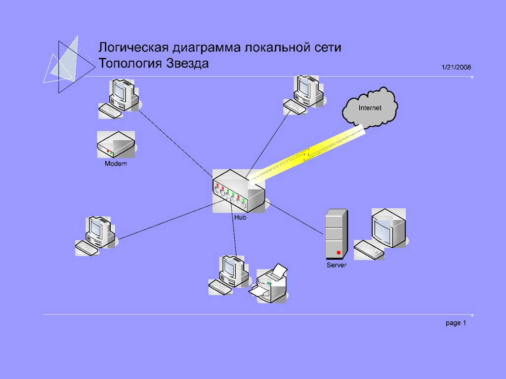 download reliability and optimization