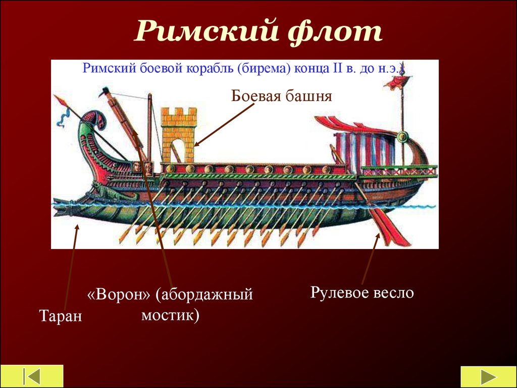 Описание картины римский военный корабль древний рельеф