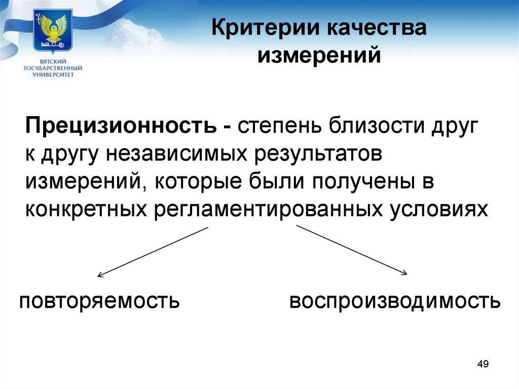 Качество измерений. Критерии качества измерений. Повторяемость результатов измерений это. Прецизионность. Прецизионность измерений в условиях воспроизводимости.