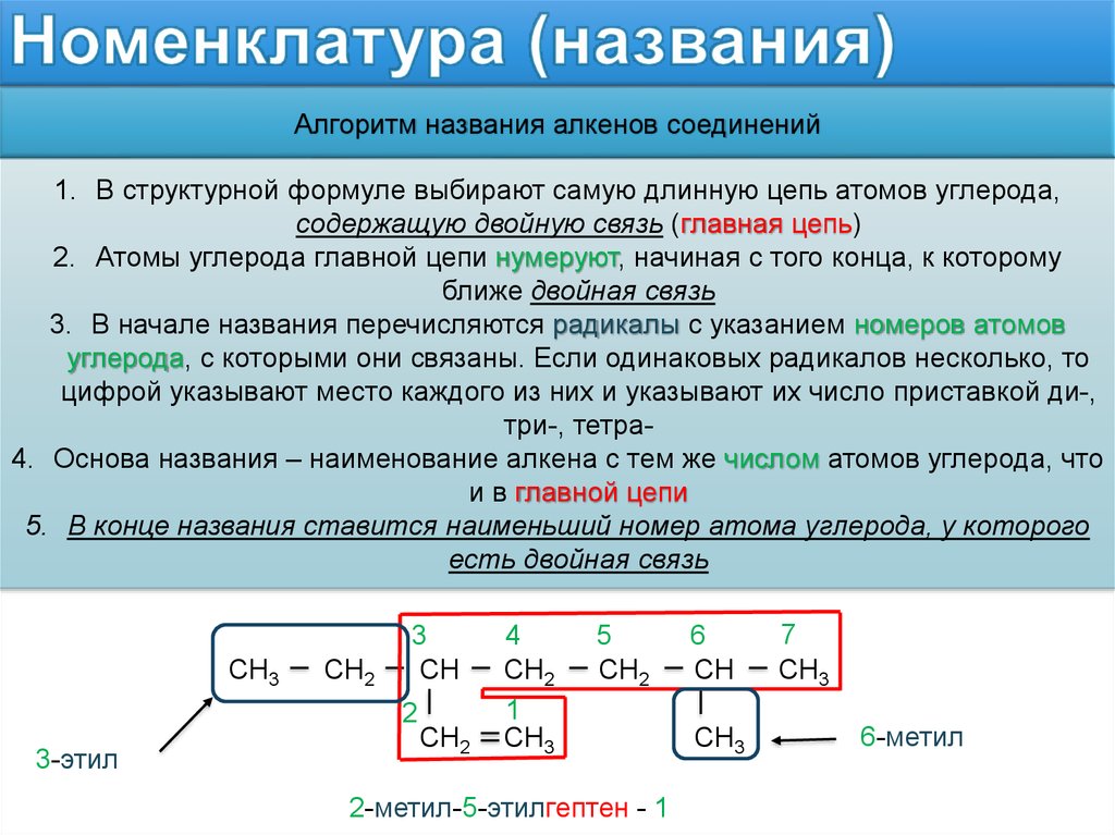 Алкены химия 9 класс презентация