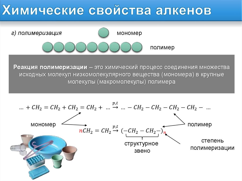 Химический процесс соединения. Химические реакции 10 класс Алкены. Химические свойства алкенов 10 класс. Органическая химия Алкены химические свойства. Химические свойства алканов и алкенов 10 класс.