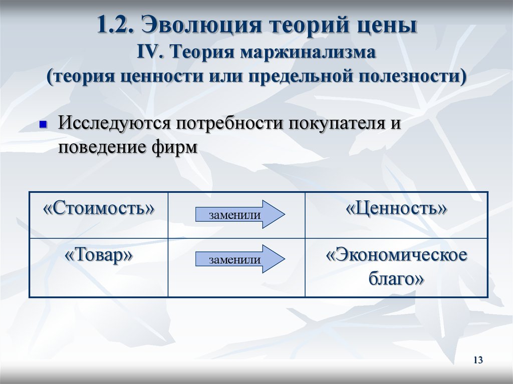 Теории полезности товара. Теория ценности теория стоимости теория полезности. Теория полезности маржинализма. МАРЖИНАЛИСТЫ теория предельной полезности. Теория ценности маржиналистов.