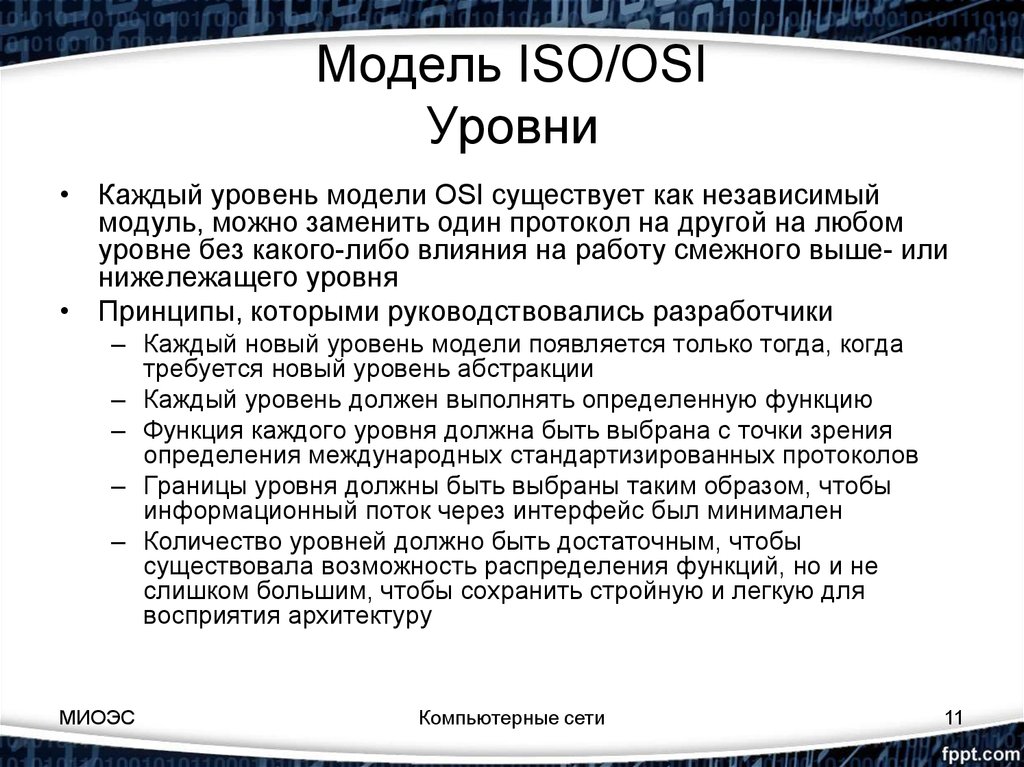 Модель ISO/OSI Уровни