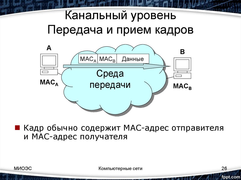 Объект сети. Канальный уровень. Оборудование канального уровня. Канальный уровень схема. Канальный уровень Ethernet.