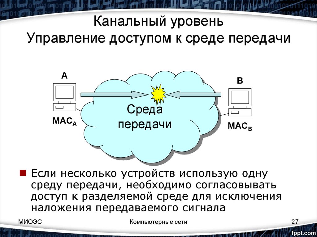 Защита данных управление доступом к данным. Оборудование канального уровня. Сетевое оборудование канального уровня. Канальный уровень передачи данных. Управление доступом к среде.