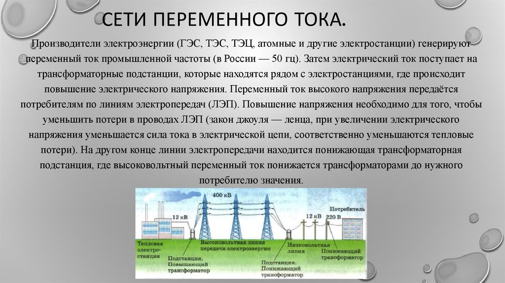 Электростанция вырабатывает переменный ток частотой 60 гц. Сеть переменного тока. Линии передачи электроэнергии. Схема ЛЭП переменного и постоянного тока. Линии электропередач переменного тока.