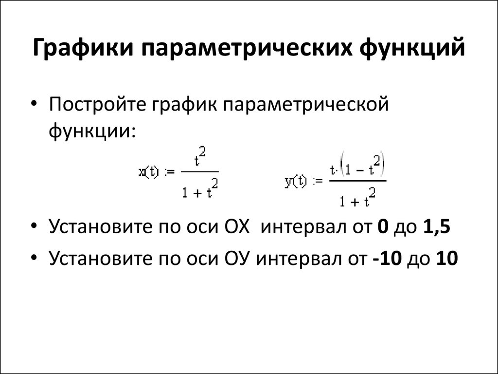 Нарисовать график функции заданной параметрически