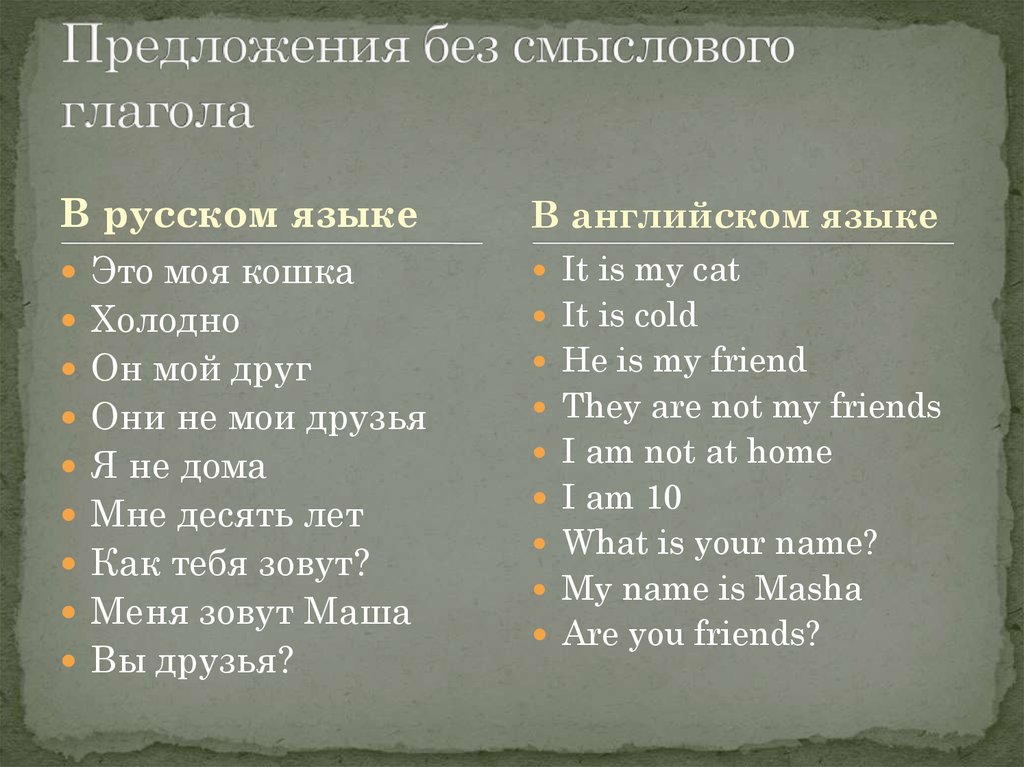 Смысловой глагол в английском. Предложение без глагола в английском. Предложения без глагола в русском. Предложения без смыслового глагола в английском языке. Пример предложений без глагола в английском.