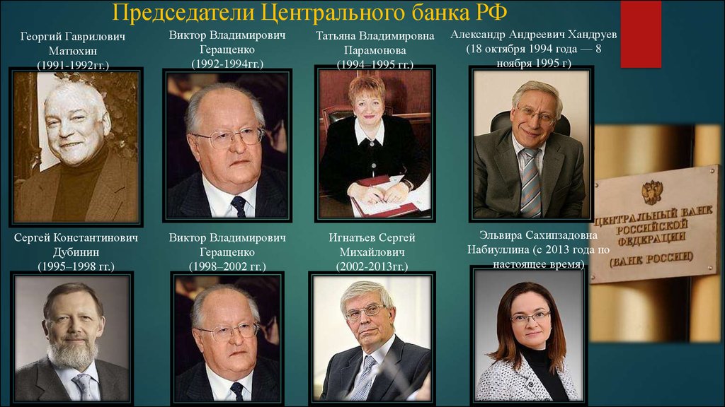 Председатели Центрального банка РФ