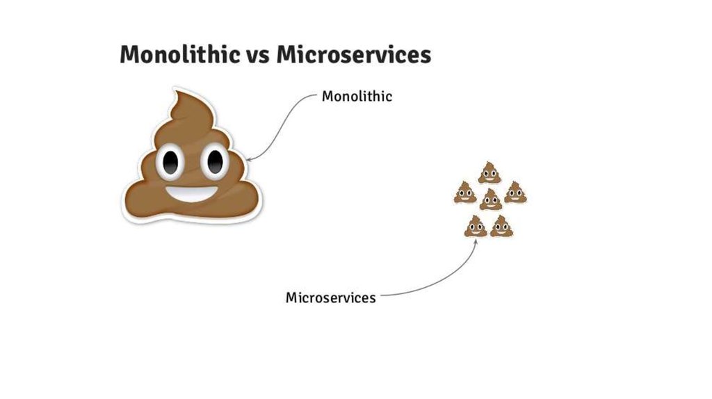 Микросервисы это. Микросервисы. Микросервисы мемы. Монолит или микросервисы. Микросервисы картинка.