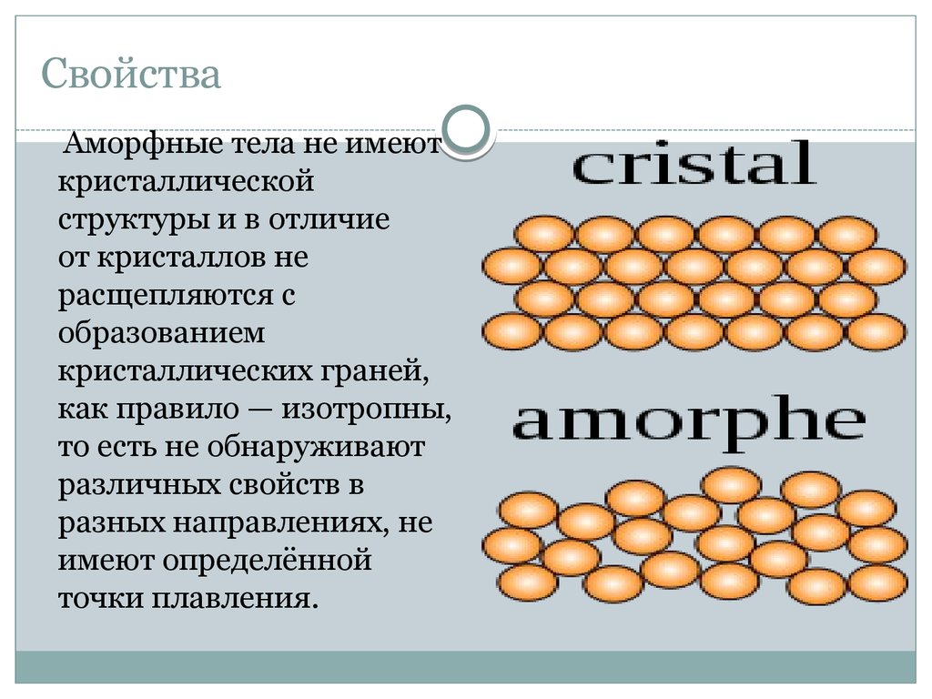 Кристаллические тела и аморфные тела презентация 10 класс