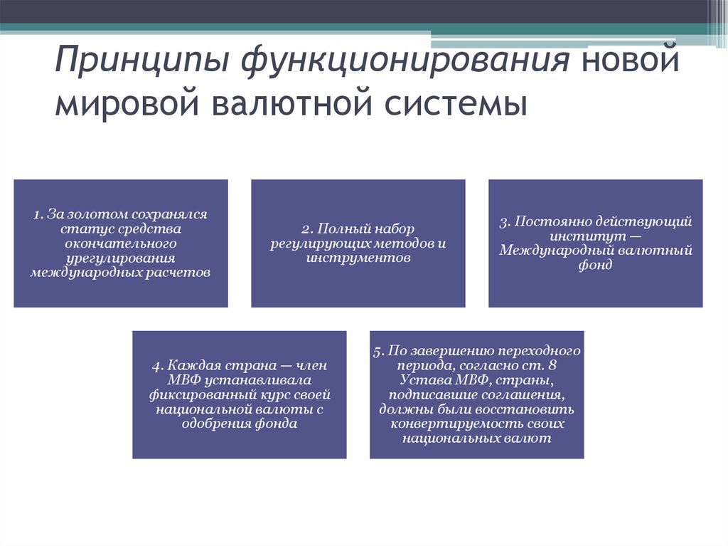 Принцип глобального. Принципы валютной системы. Принципы современной валютной системы. Основные принципы мировой валютной системы. Структурные принципы современной валютной системы.