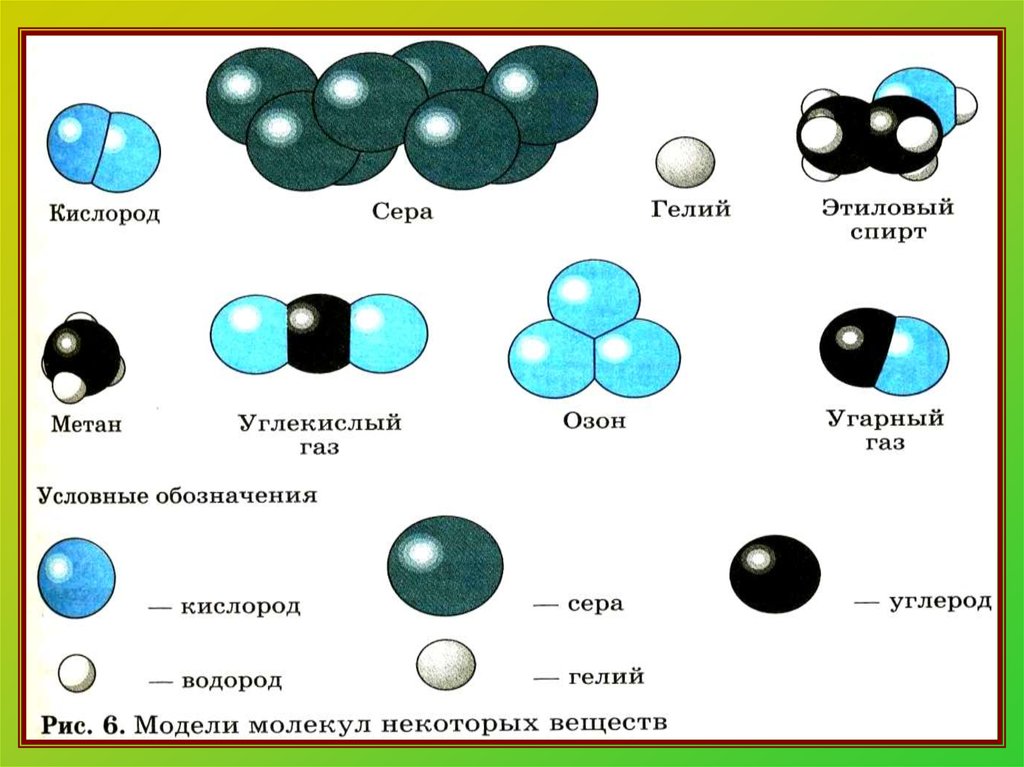 Сера водород связь. Модели простых и сложных веществ. Модели молекул простых и сложных веществ. Молекулы простых веществ. Молекулы модели с названиями.