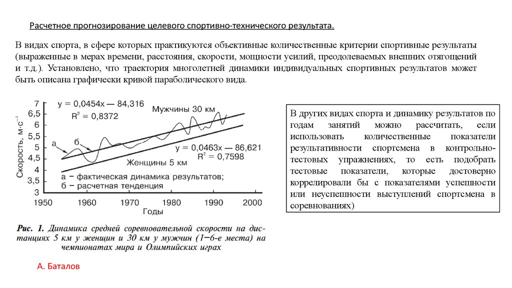 Прогнозирование спортивного результата