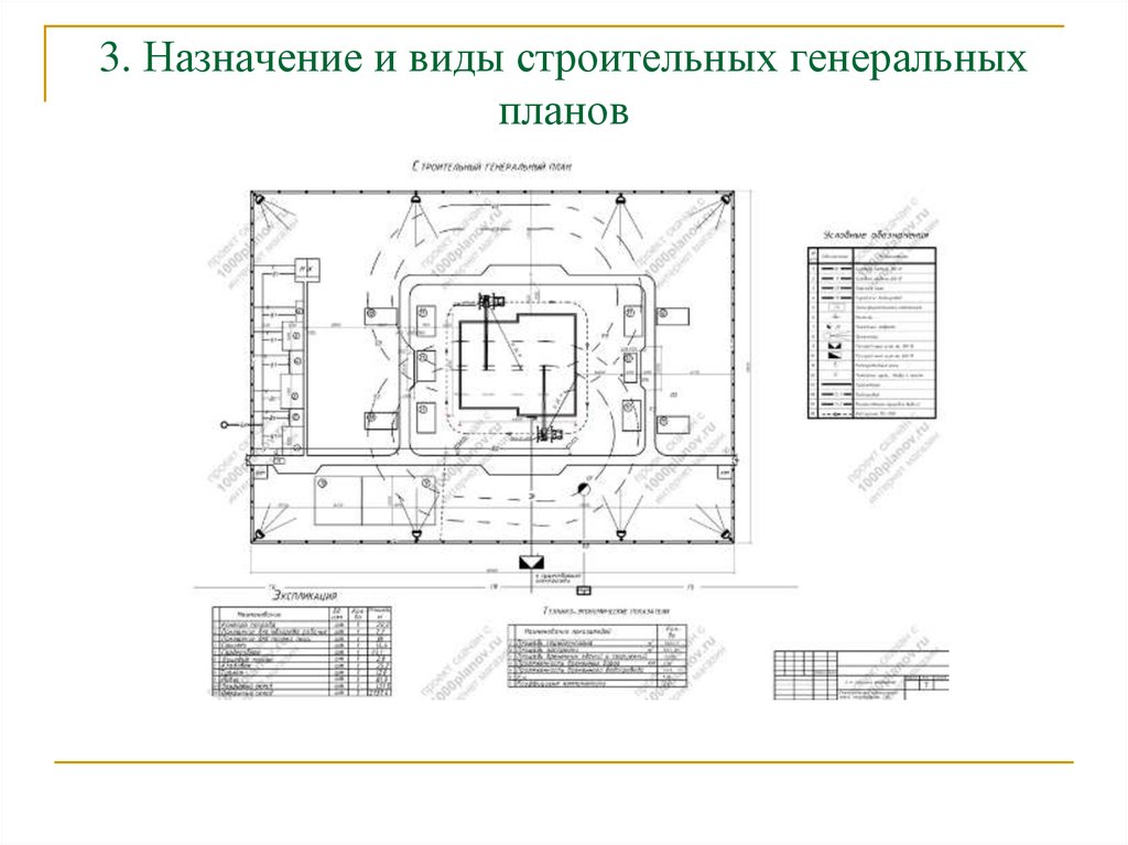 Проектирование строительного генерального плана