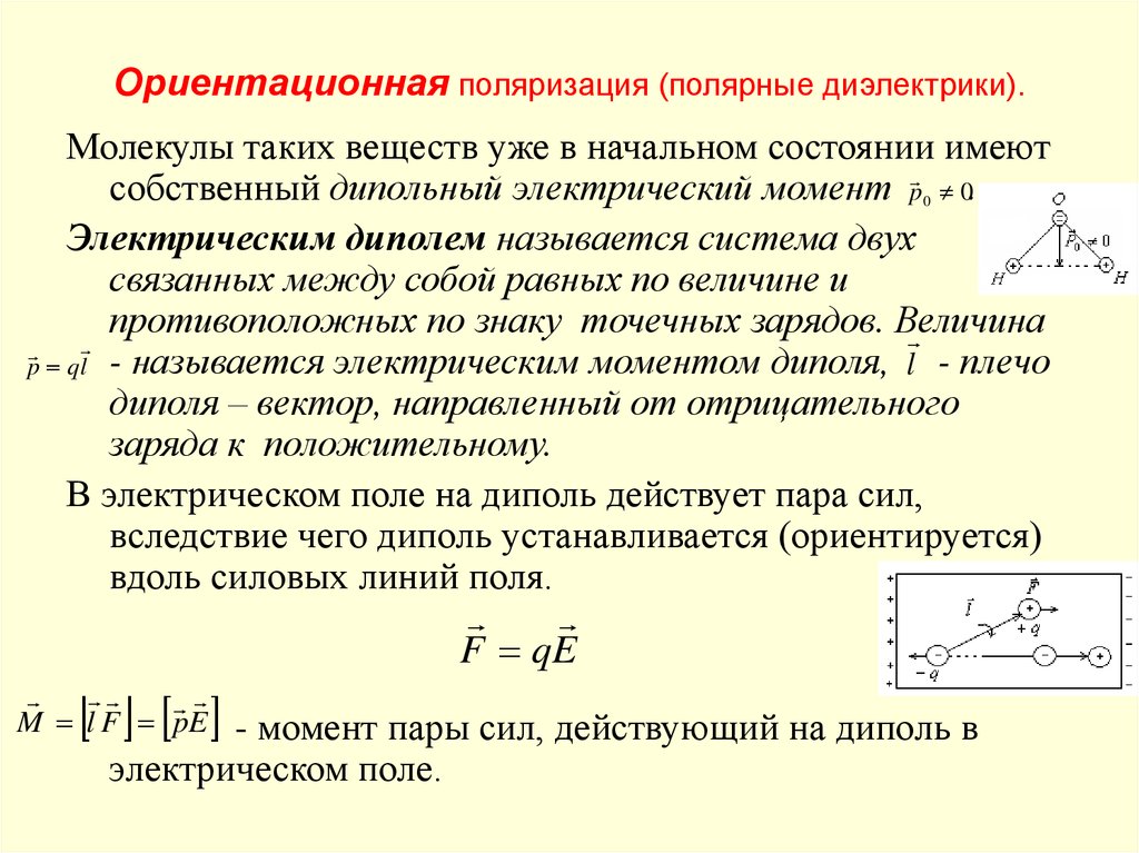 Качественная картина поляризации диэлектриков