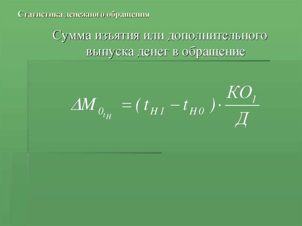 Статистика денежного обращения презентация