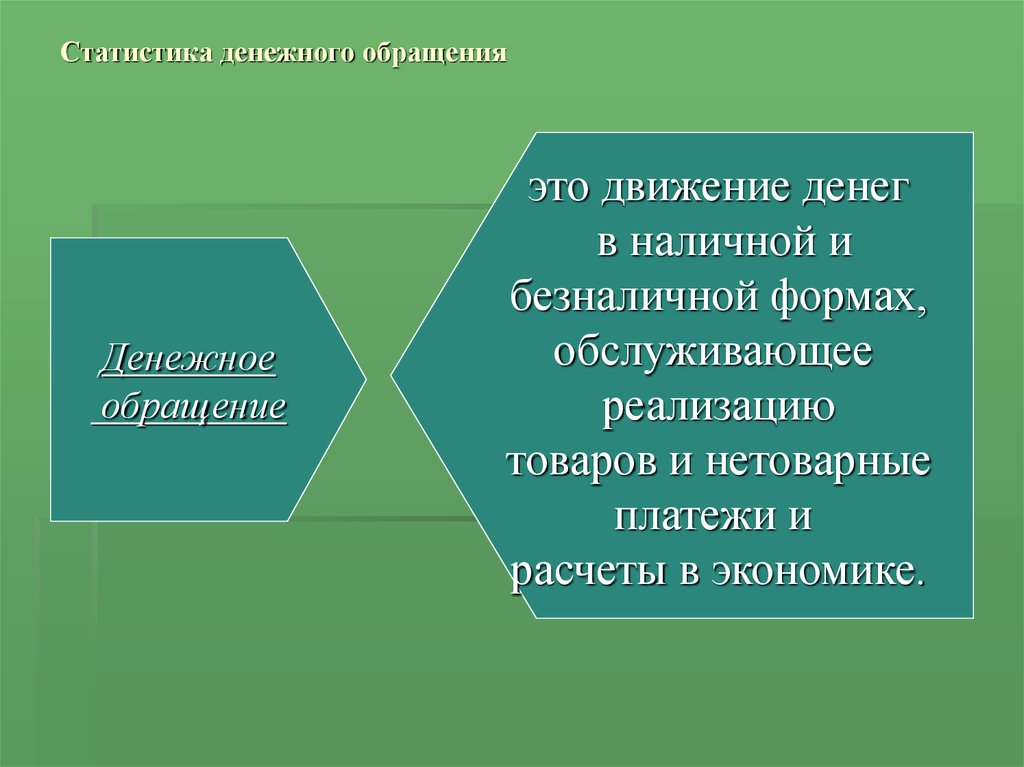 Статистика денежного обращения. Задачи денежного обращения. Движение денег в наличной и безналичной формах это. Статистика денежного обращения и кредита.