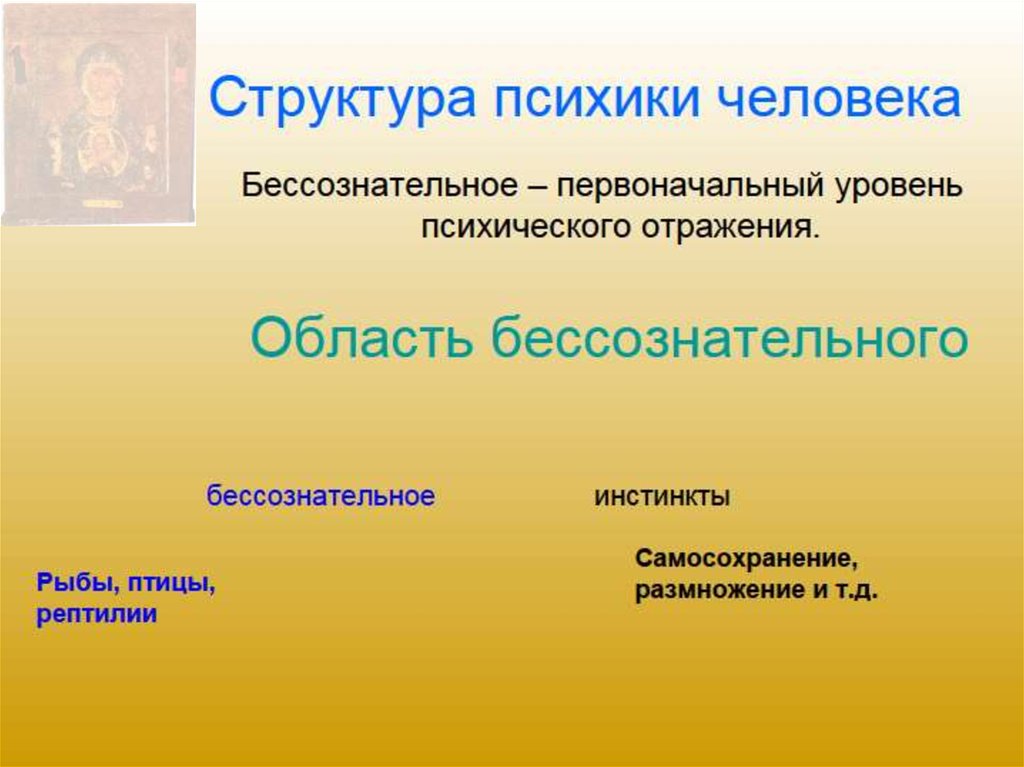 Направления развития человека. Область бессознательного. Бессознательное инстинкты.