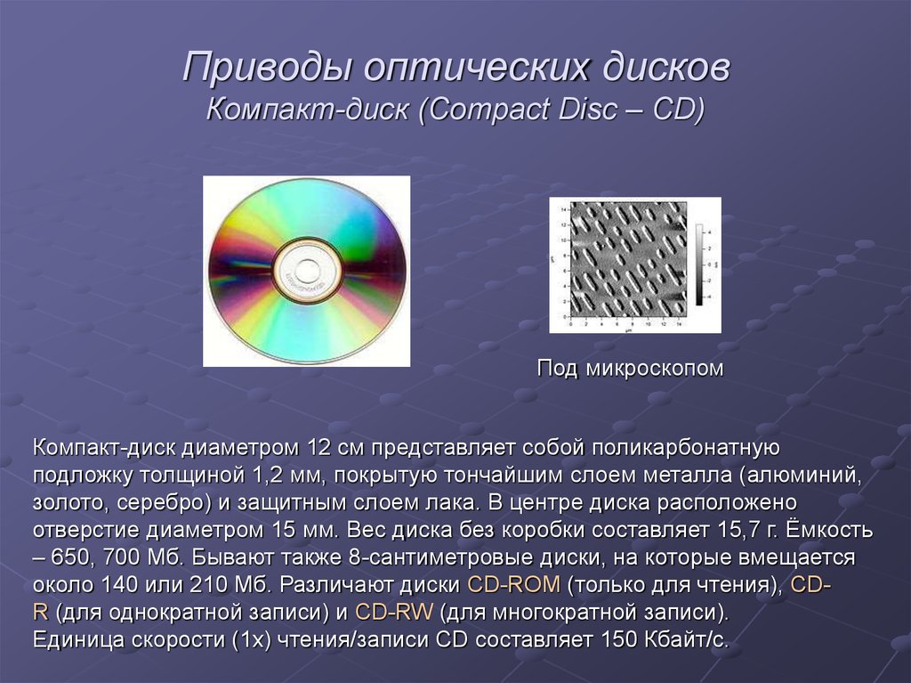 Компакт диск предназначена информации. CD (Compact Disc) — оптический носитель. Накопители на оптических дисках (компакт-диск CD , CD-R, CD-RW) Минимализм. Лазерные приводы оптических дисков компакт-диски. Принцип записи на компакт-диск.