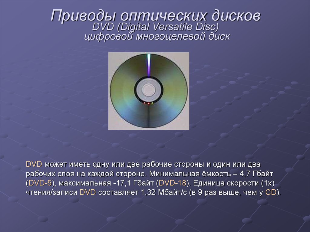 Приводы оптических дисков DVD (Digital Versatile Disc) цифровой многоцелевой диск