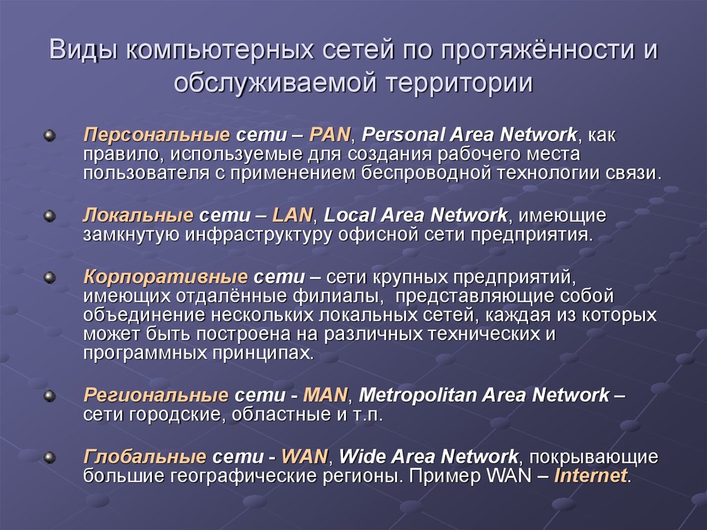 Виды компьютерных. Виды компьютерных сетей. Назовите виды компьютерных сетей. Перечислите типы сетей.. Виды компьютерных сетей кратко.