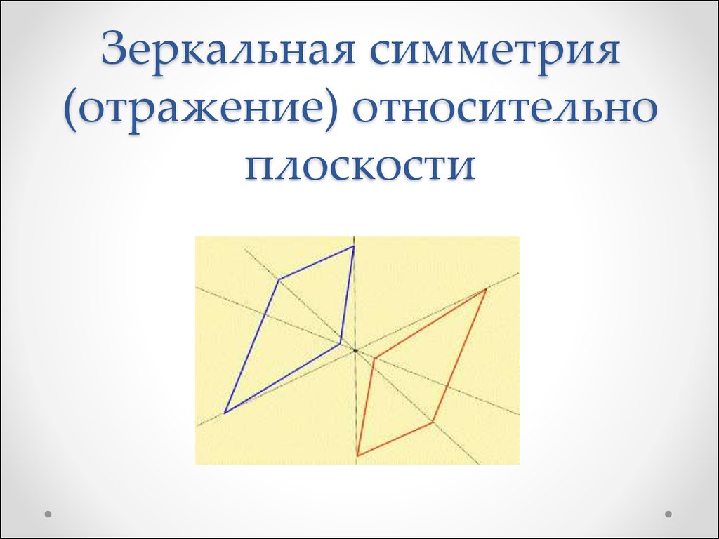 Симметричная относительно плоскости