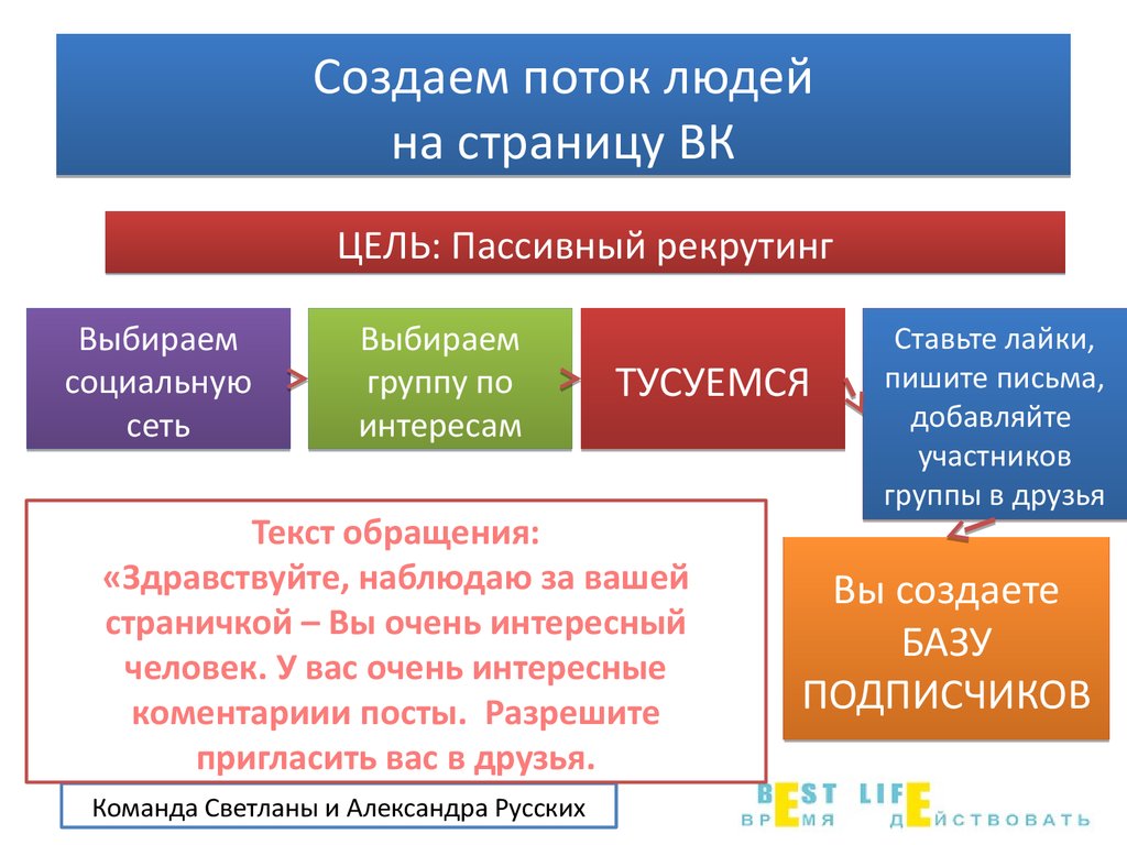 Создай поток