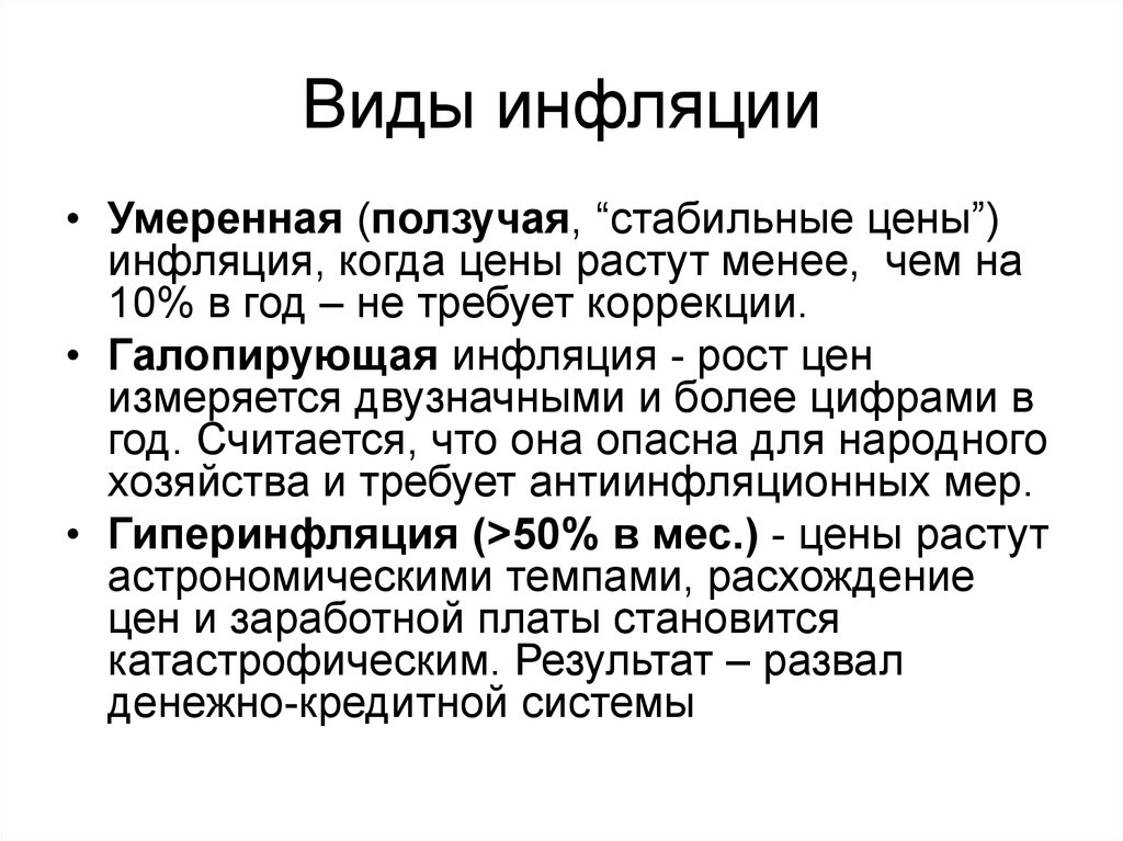 Примеры инфляции в россии. Виды инфляции. Ползучая инфляция. Виды инфляции умеренная. Гиперинфляция и Галопирующая инфляция.