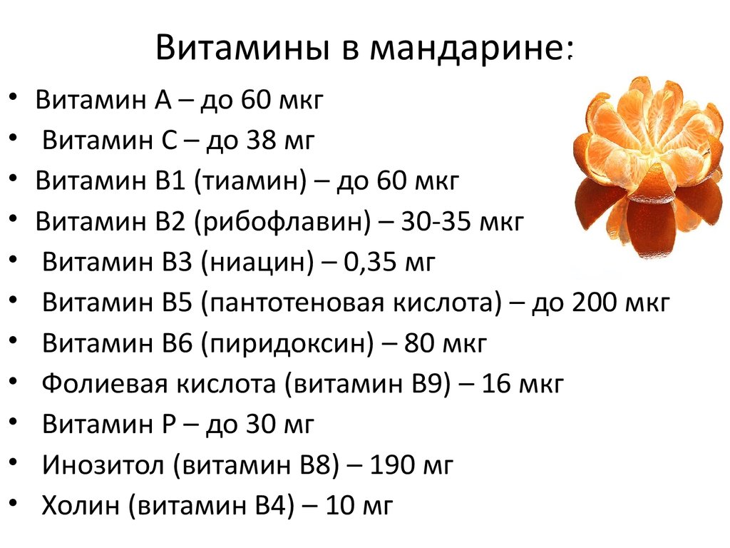 Ценность мандаринов. Содержание витамина с в мандаринах. Содержание витамина с в мандаринах на 100 грамм. Какой витомин в мандартне. Какие вещества содержатся в мандаринах.