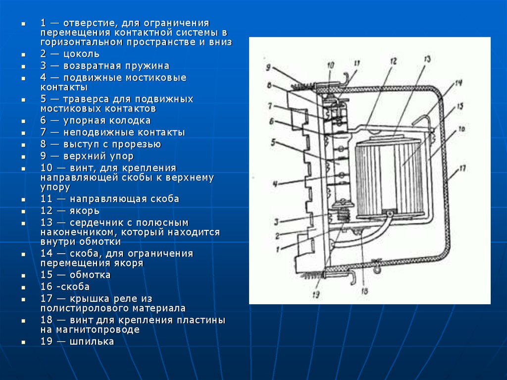 Ограничения перемещения. Конструкция промежуточного реле. Промежуточное реле презентация. Структура контактов реле промежуточное. Контактная система мостикового типа.