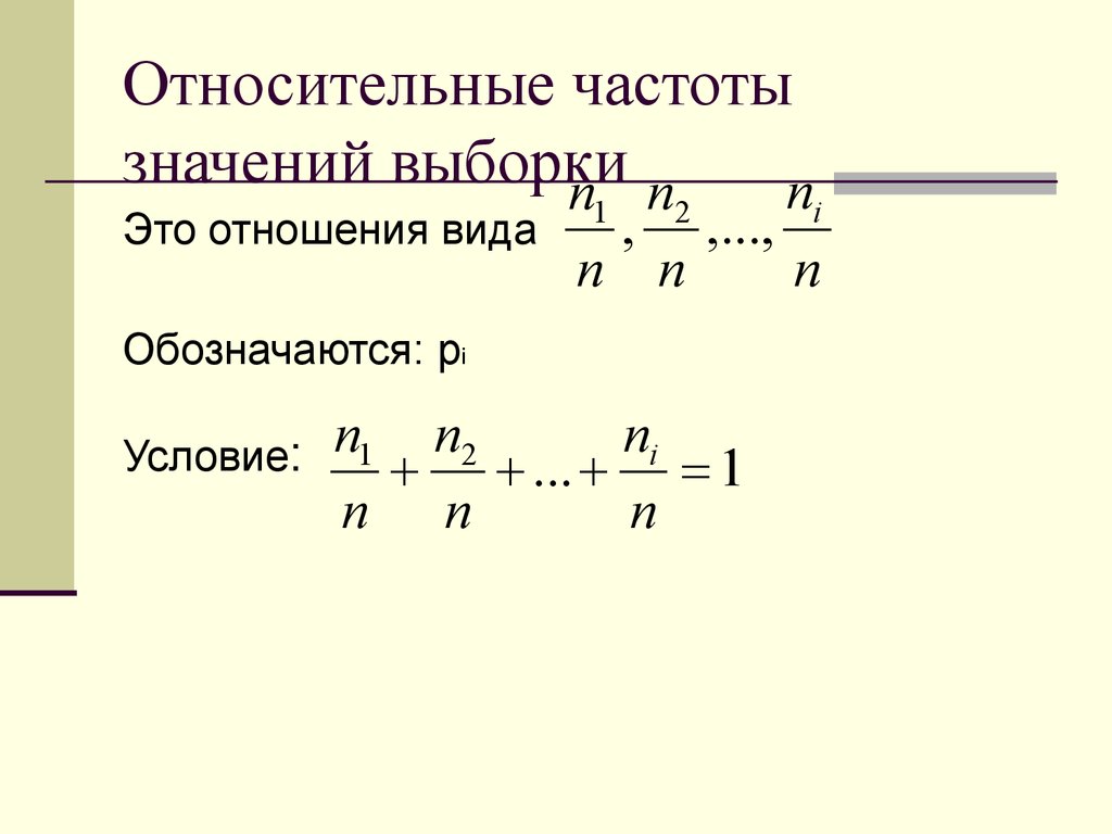 Относительная частота это