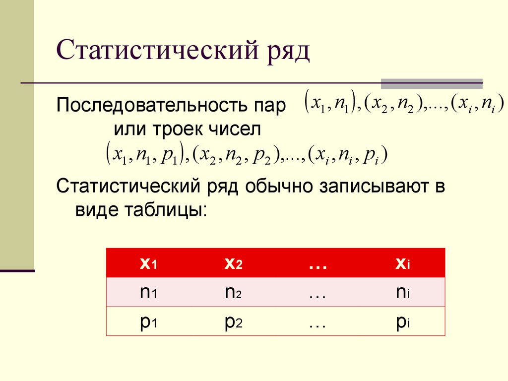 Статистическим рядом. Как записать статистический ряд. Простой статистический ряд. Упорядоченный статистический ряд. Построение статистического ряда.