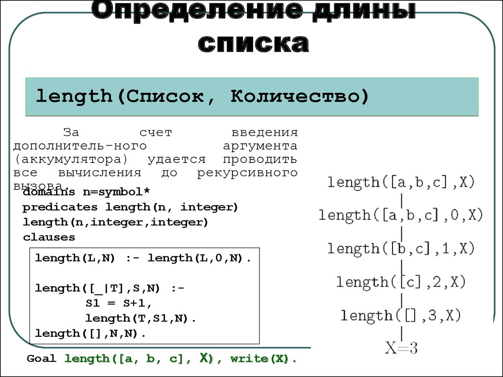 List сумма элементов