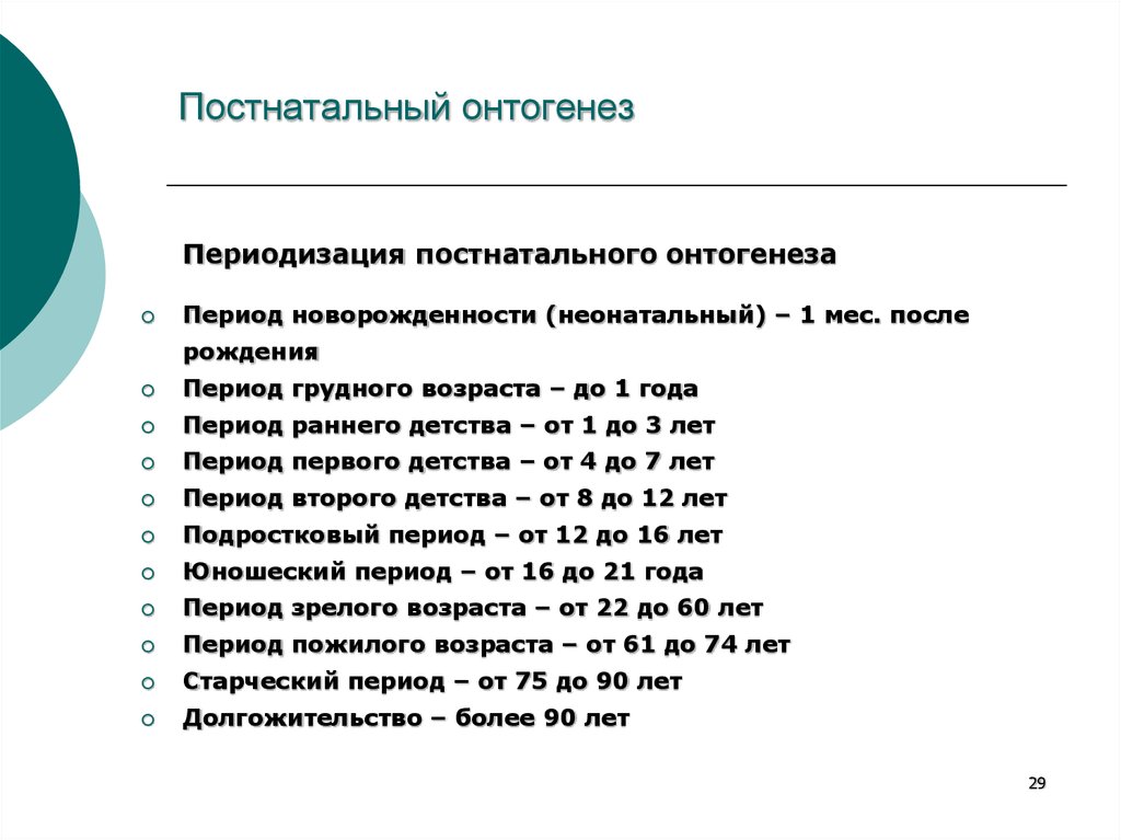 Возрастная периодизация онтогенеза человека