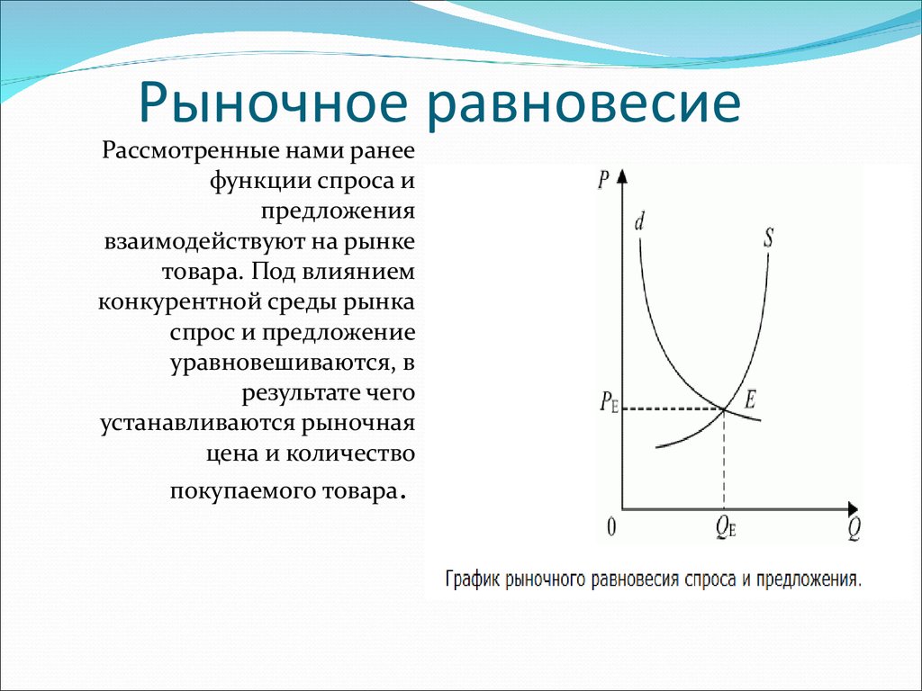 Показательная функция проект