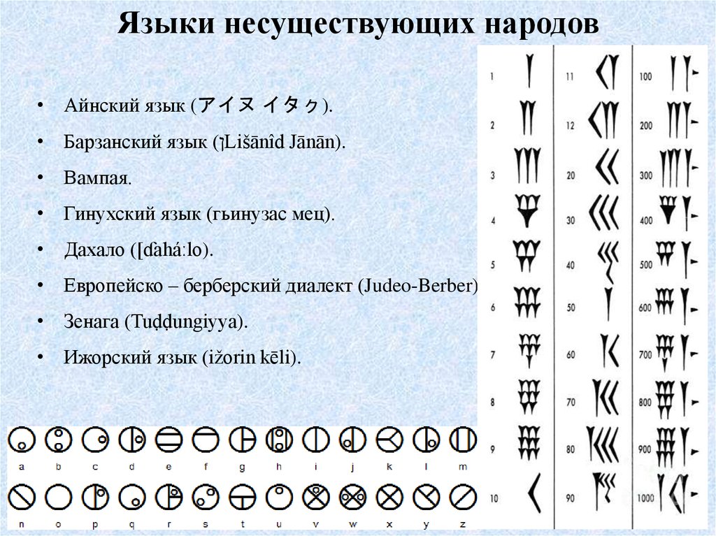 Искусственные языки проект по русскому языку