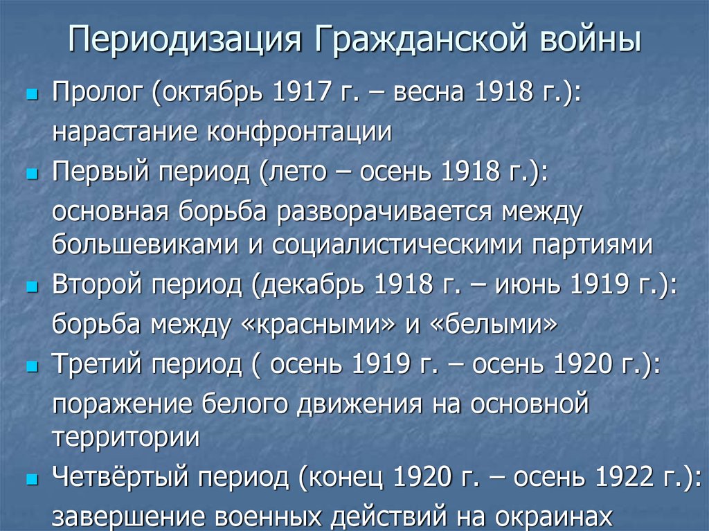 1918 1922 событие