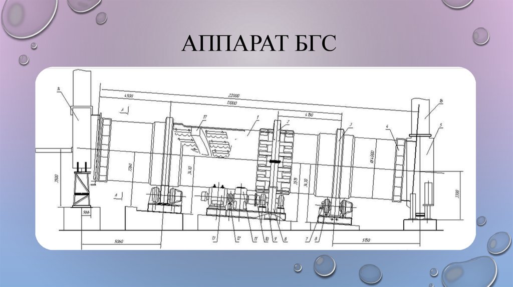 Схема производства аммофоса