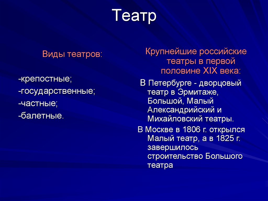 Русский театр в 19 веке презентация