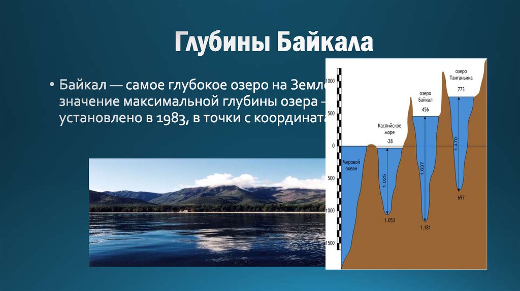 Глубина озера байкал тысяча шестьсот сорок метров. Глубина оз Байкал максимальная. Байкальская котловина глубина. Самая глубокая точка в озере Байкал. Глубина озеро Байкал самое глубокое.