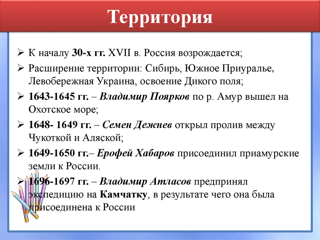 Территория