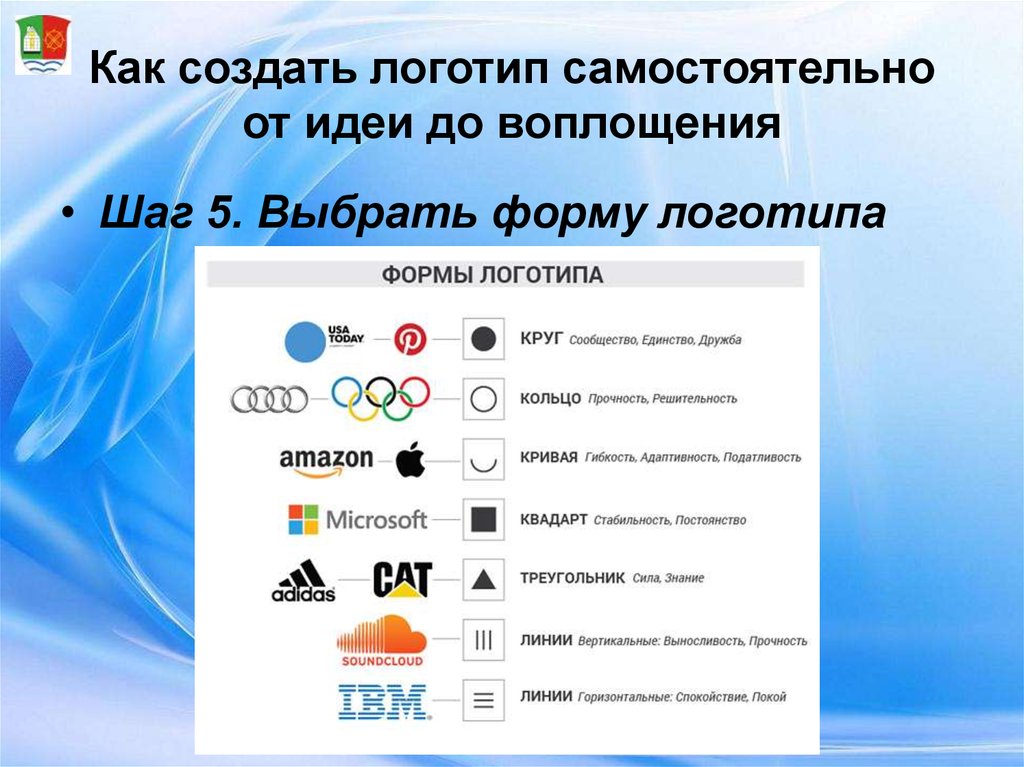 Создать самому. Как сделать логотип. Как разработать логотип. Создать логотип. Как создать свой логотип.