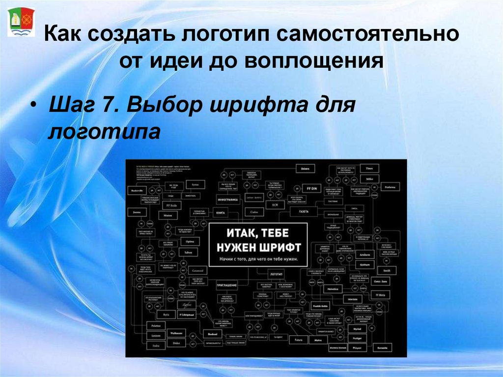 Выбор 7. Подбор шрифта для логотипа. Выбор шрифта для логотипа. Как подобрать шрифт для логотипа. Как выбрать шрифт.