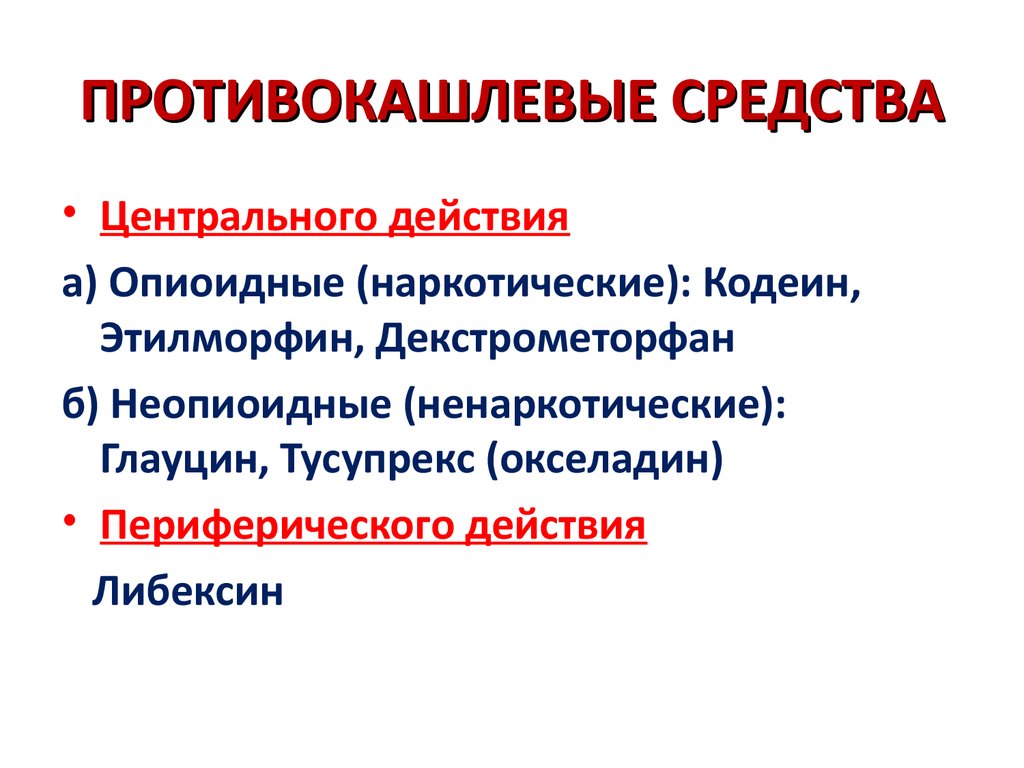 Противокашлевые