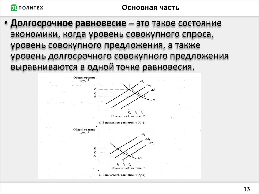 Основная часть