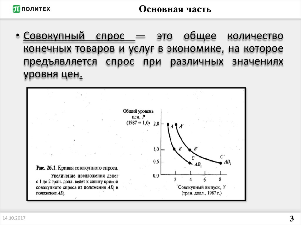 Основная часть