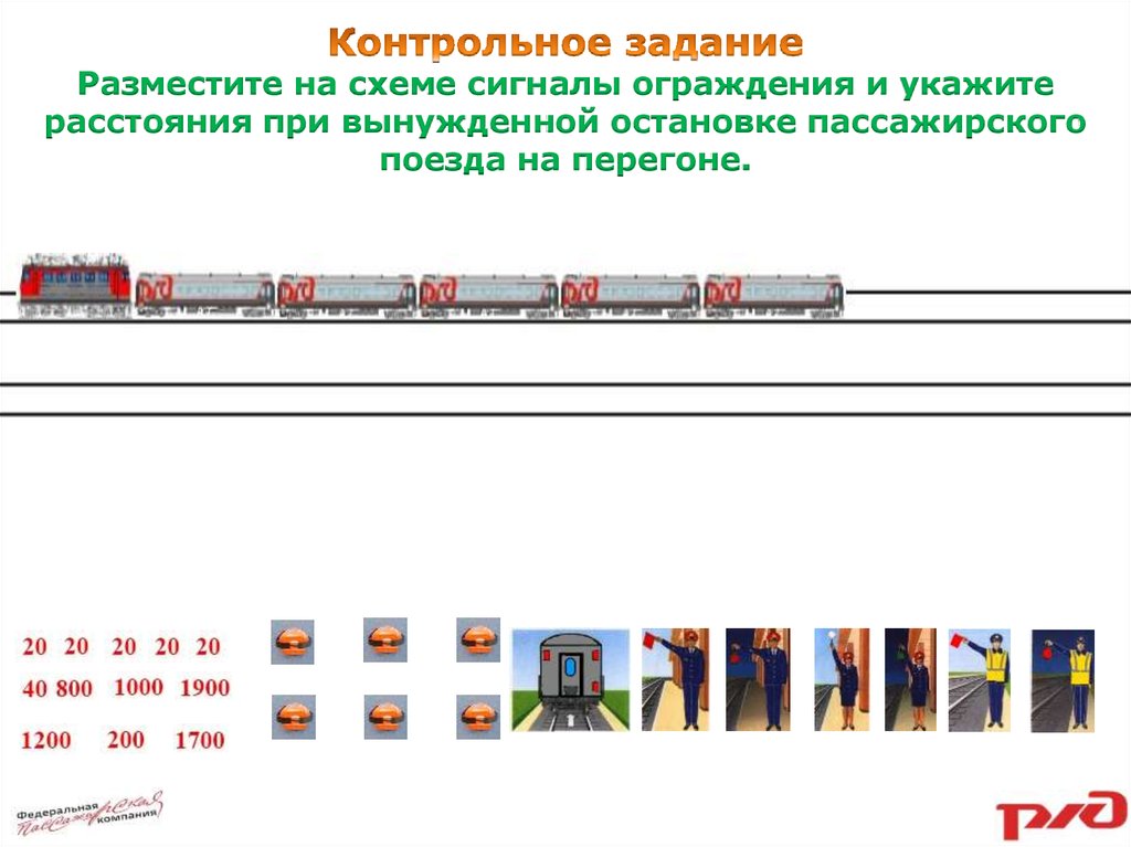 Схема ограждения пассажирского поезда при вынужденной остановке на перегоне